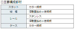 横引きシャッター | 快適空間設計工房｜文化シヤッター