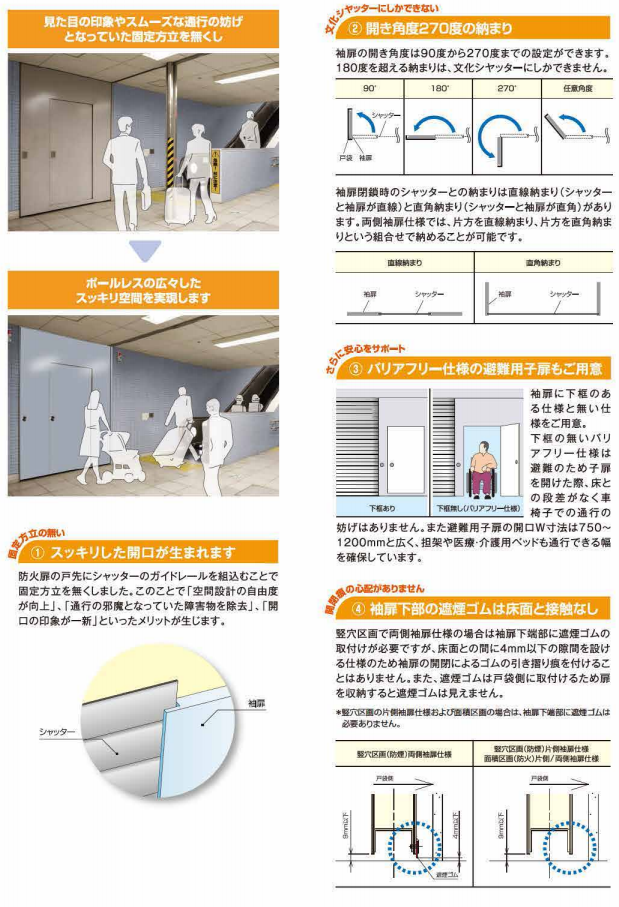 Poleless Combi04 Png 快適空間設計工房 文化シヤッター