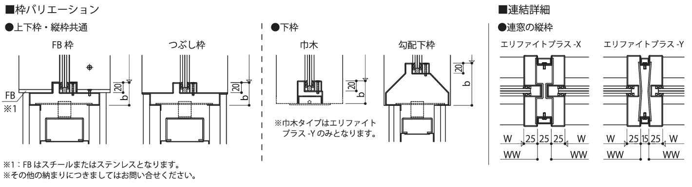 耐熱合わせガラス入り特定防火設備FIX窓｜エリファイトプラス 快適空間設計工房｜文化シヤッター