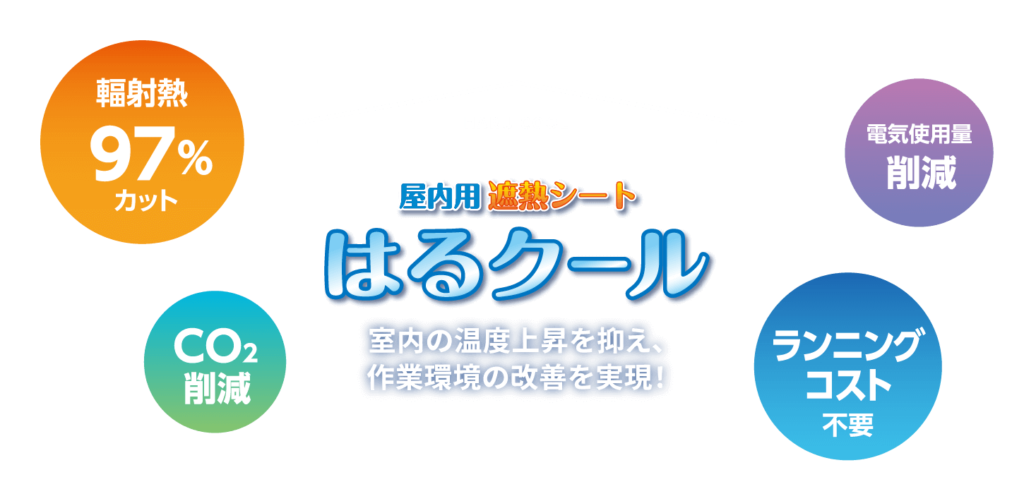 屋内用遮熱シートはるクール　室内の温度上昇を抑え、作業環境の改善を実現！